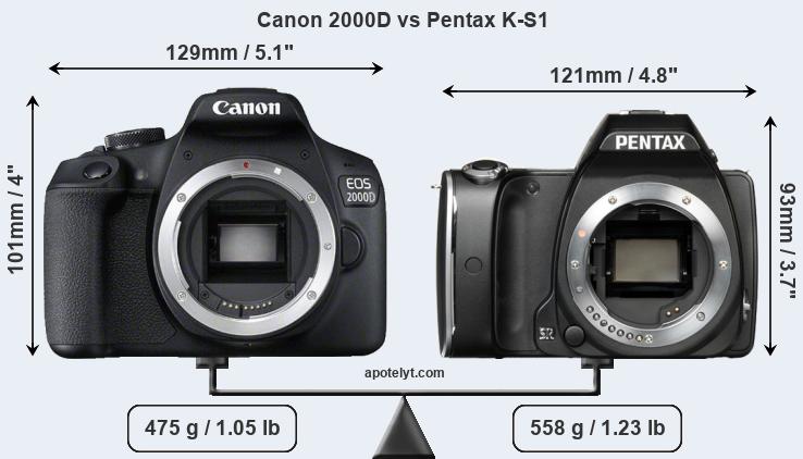 Size Canon 2000D vs Pentax K-S1
