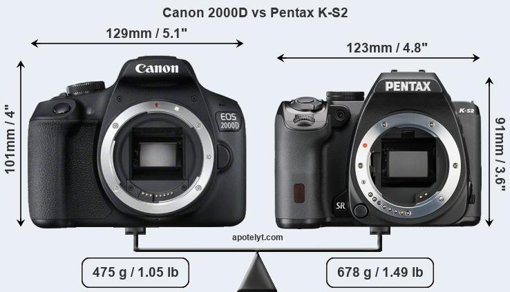 Size Canon 2000D vs Pentax K-S2