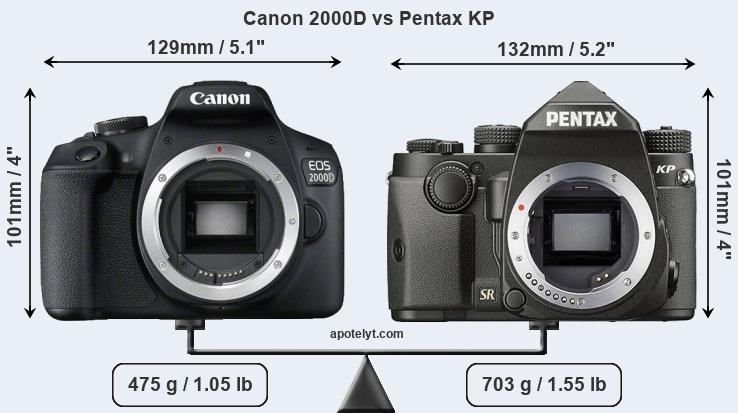 Size Canon 2000D vs Pentax KP