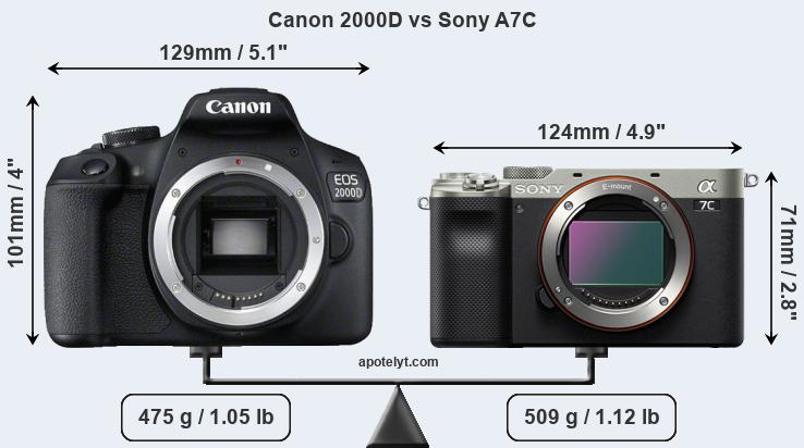 Size Canon 2000D vs Sony A7C