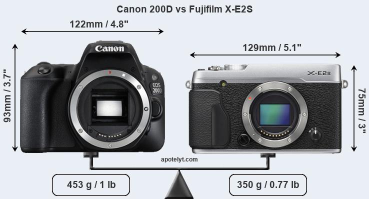 Size Canon 200D vs Fujifilm X-E2S