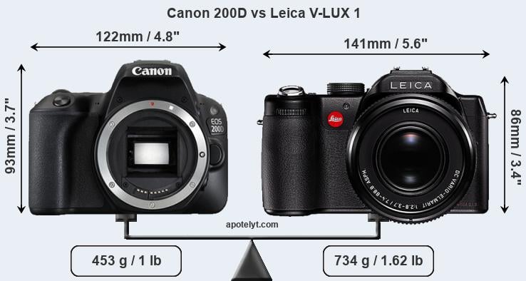 Size Canon 200D vs Leica V-LUX 1