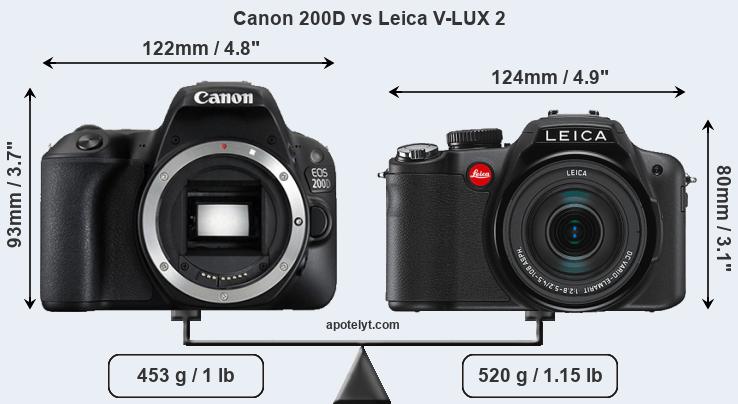 Size Canon 200D vs Leica V-LUX 2