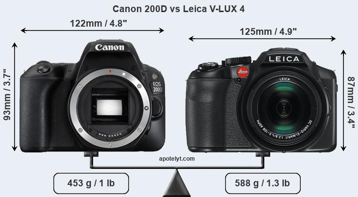Size Canon 200D vs Leica V-LUX 4