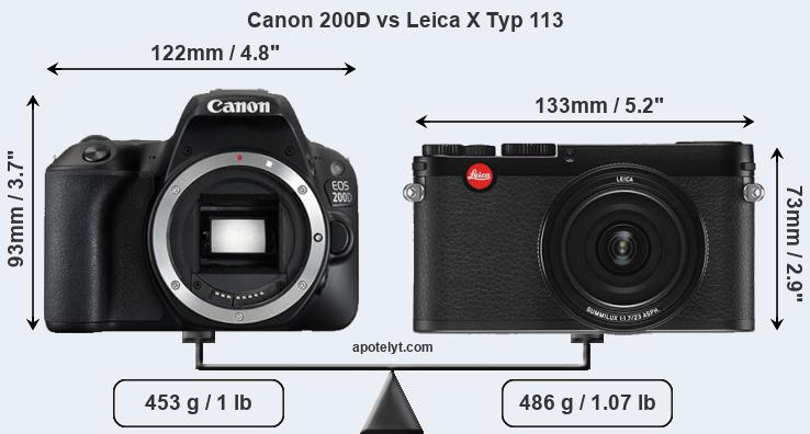 Size Canon 200D vs Leica X Typ 113