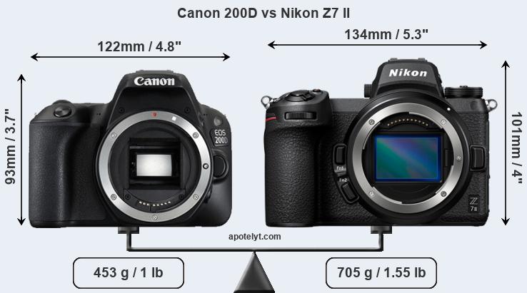 Size Canon 200D vs Nikon Z7 II