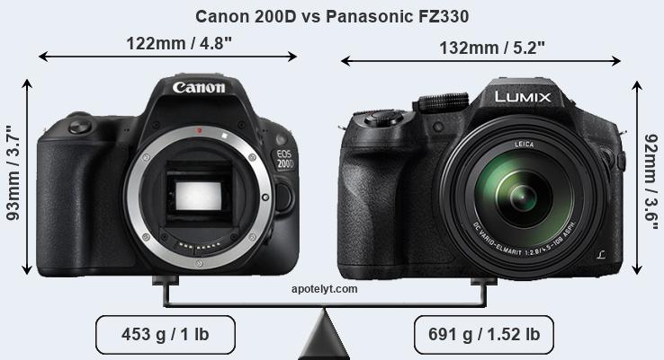 Size Canon 200D vs Panasonic FZ330