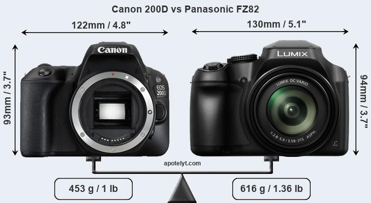 Size Canon 200D vs Panasonic FZ82