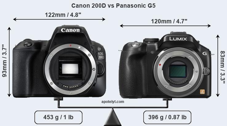 Size Canon 200D vs Panasonic G5