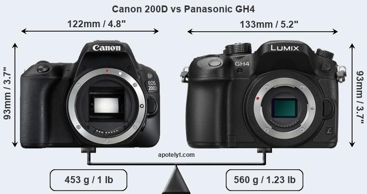 Size Canon 200D vs Panasonic GH4