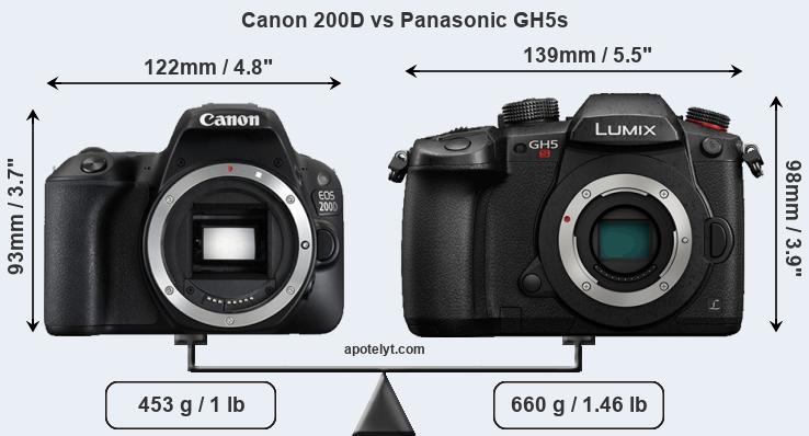 Size Canon 200D vs Panasonic GH5s