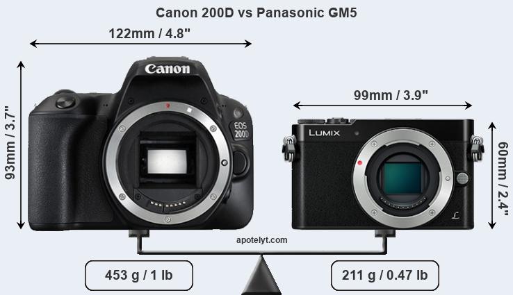 Size Canon 200D vs Panasonic GM5