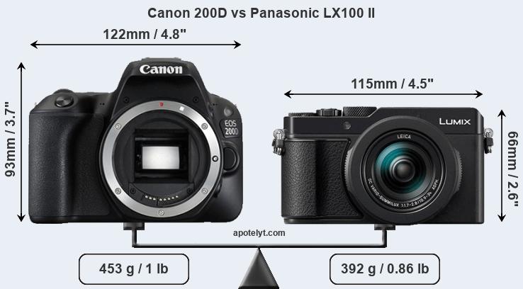 Size Canon 200D vs Panasonic LX100 II