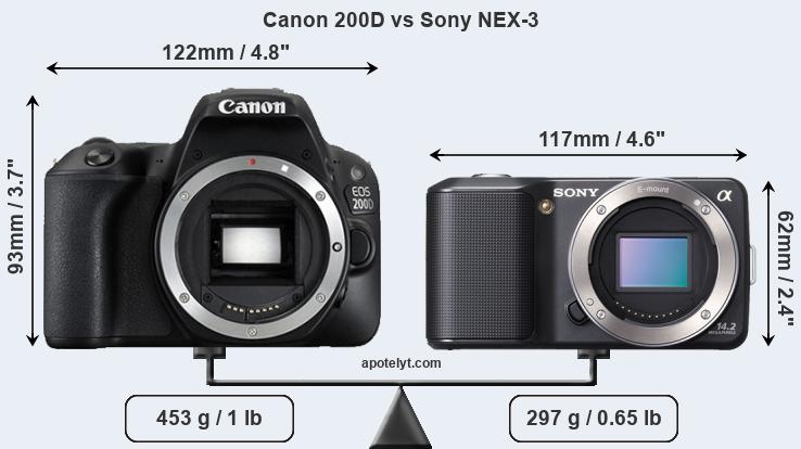 Size Canon 200D vs Sony NEX-3