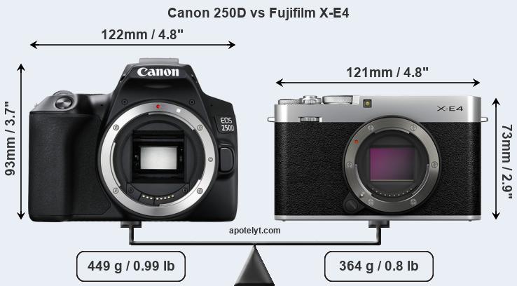 Size Canon 250D vs Fujifilm X-E4