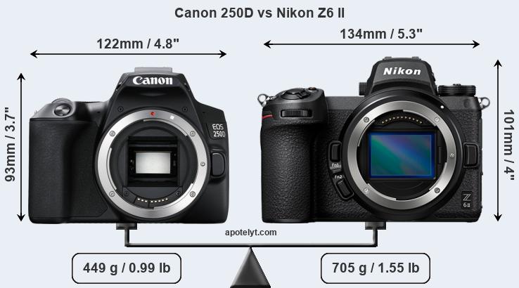 Size Canon 250D vs Nikon Z6 II