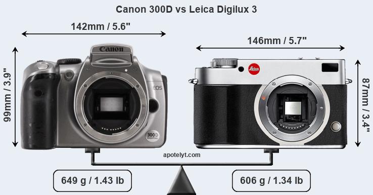 Size Canon 300D vs Leica Digilux 3