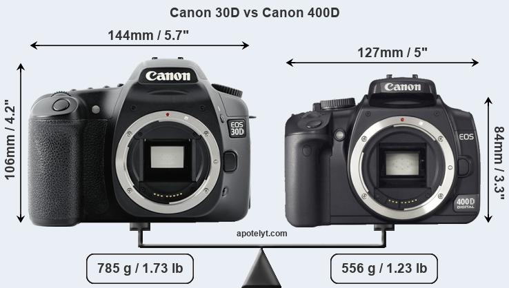 Size Canon 30D vs Canon 400D