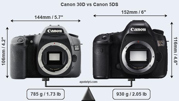 Size Canon 30D vs Canon 5DS