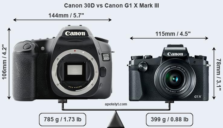 Size Canon 30D vs Canon G1 X Mark III