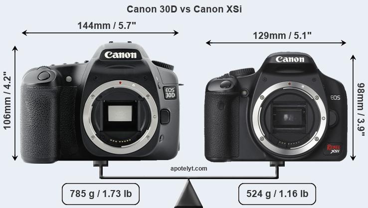 Size Canon 30D vs Canon XSi