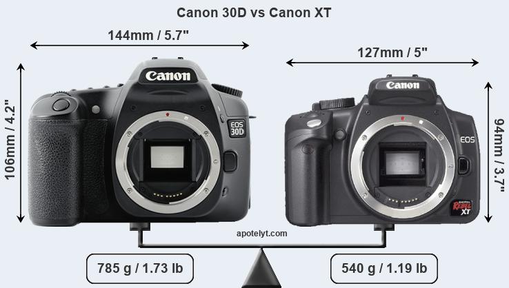 Size Canon 30D vs Canon XT