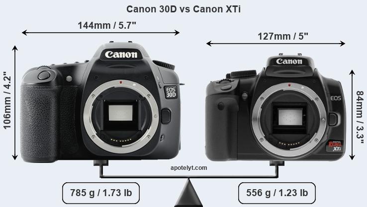 Size Canon 30D vs Canon XTi