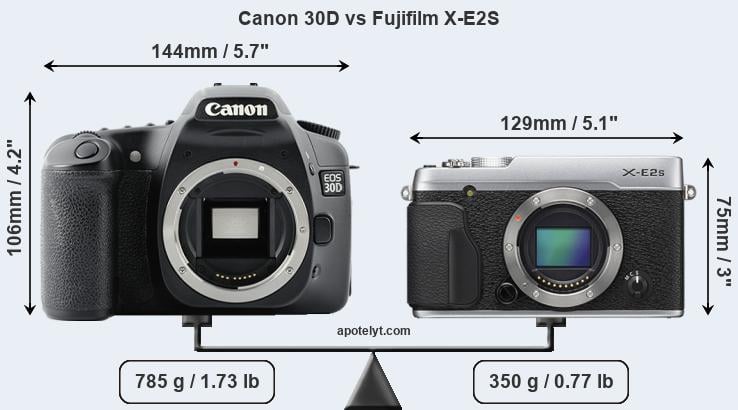 Size Canon 30D vs Fujifilm X-E2S