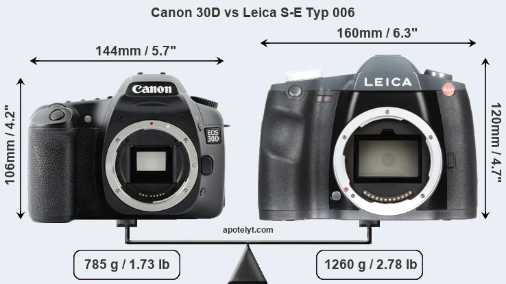 Size Canon 30D vs Leica S-E Typ 006