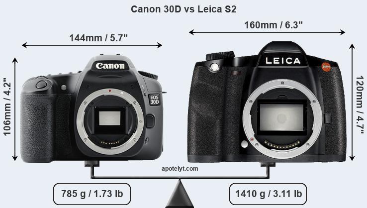 Size Canon 30D vs Leica S2