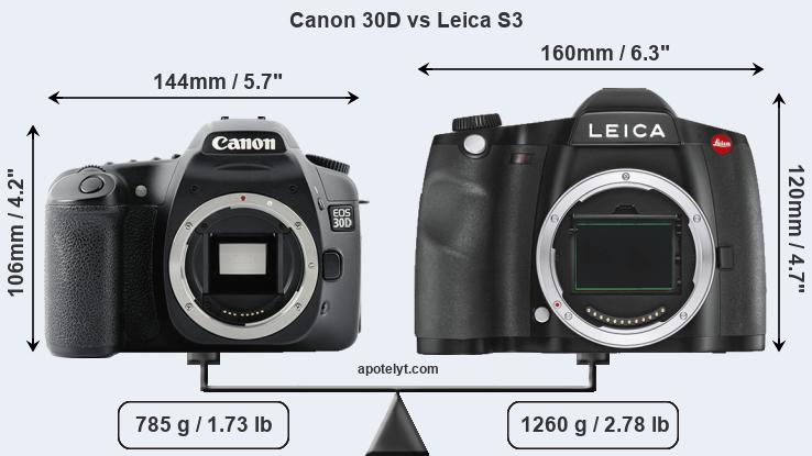 Size Canon 30D vs Leica S3
