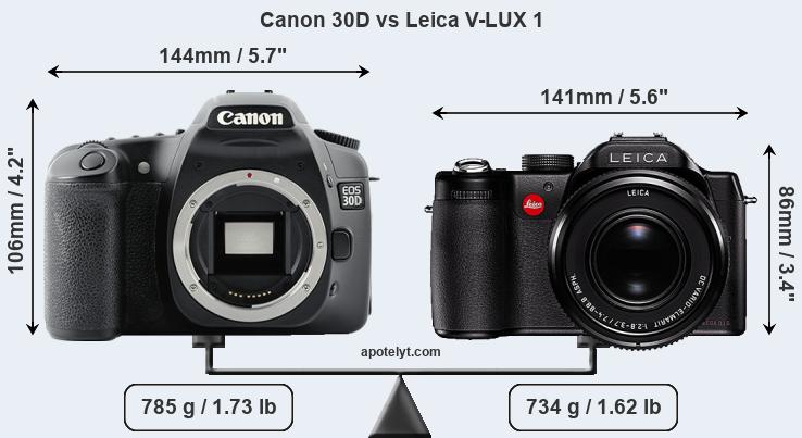 Size Canon 30D vs Leica V-LUX 1