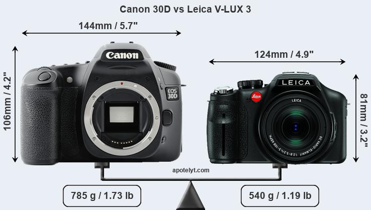 Size Canon 30D vs Leica V-LUX 3