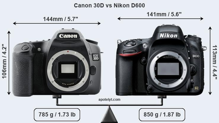 Size Canon 30D vs Nikon D600