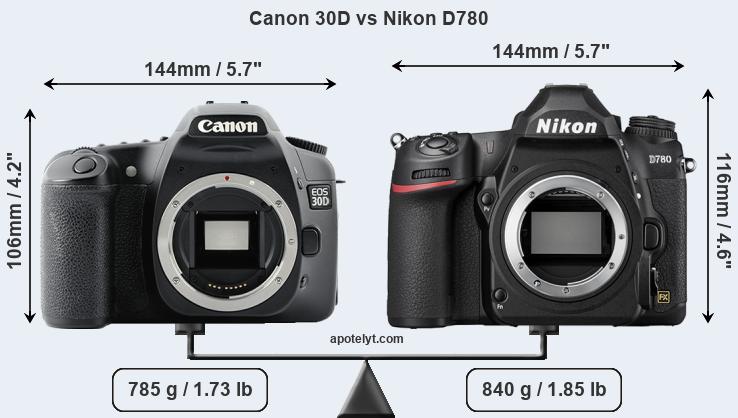 Size Canon 30D vs Nikon D780