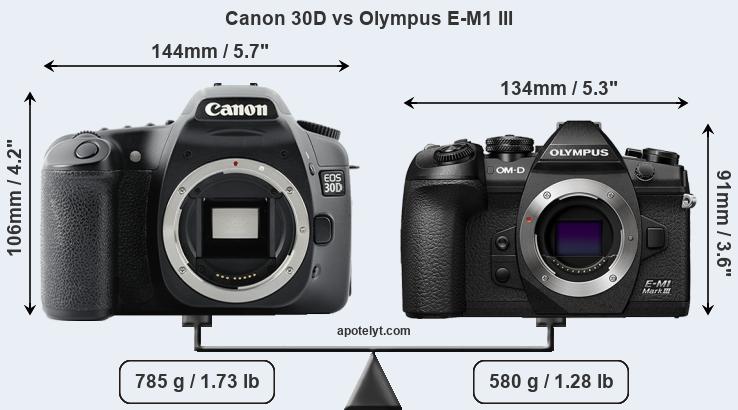 Size Canon 30D vs Olympus E-M1 III