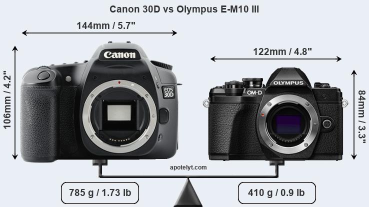 Size Canon 30D vs Olympus E-M10 III