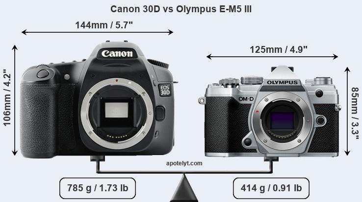 Size Canon 30D vs Olympus E-M5 III