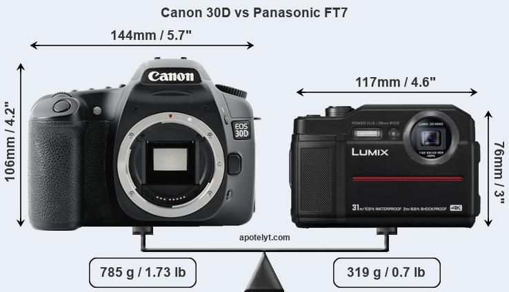 Size Canon 30D vs Panasonic FT7
