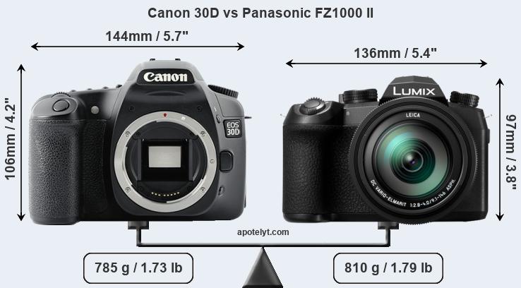 Size Canon 30D vs Panasonic FZ1000 II