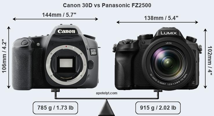 Size Canon 30D vs Panasonic FZ2500