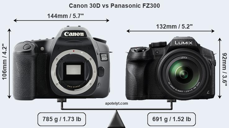 Size Canon 30D vs Panasonic FZ300