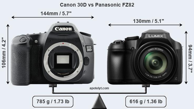 Size Canon 30D vs Panasonic FZ82