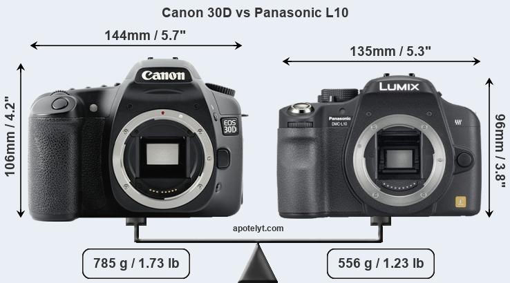 Size Canon 30D vs Panasonic L10