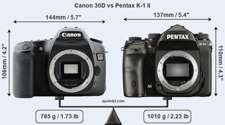 Size Canon 30D vs Pentax K-1 II