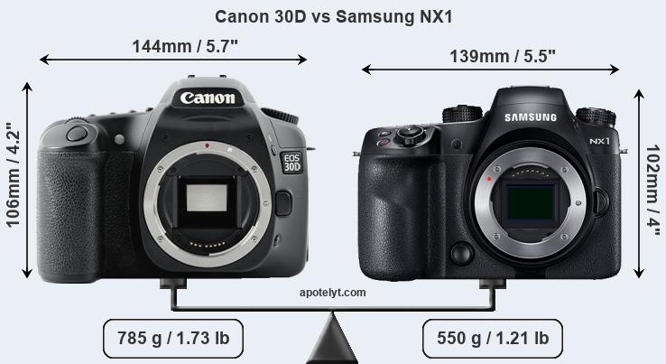 Size Canon 30D vs Samsung NX1