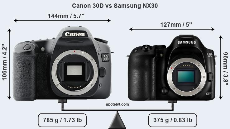 Size Canon 30D vs Samsung NX30