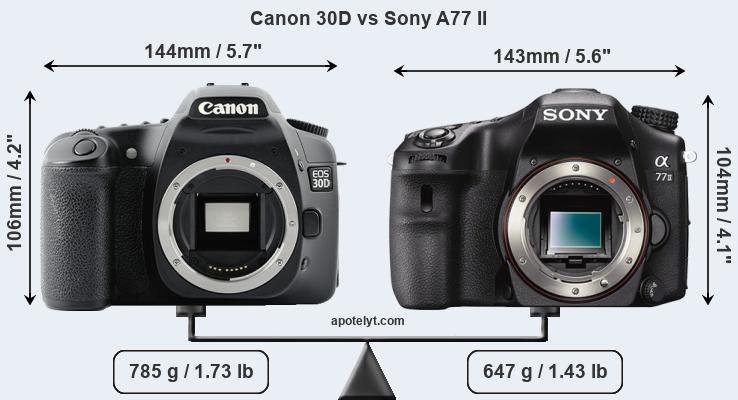 Size Canon 30D vs Sony A77 II