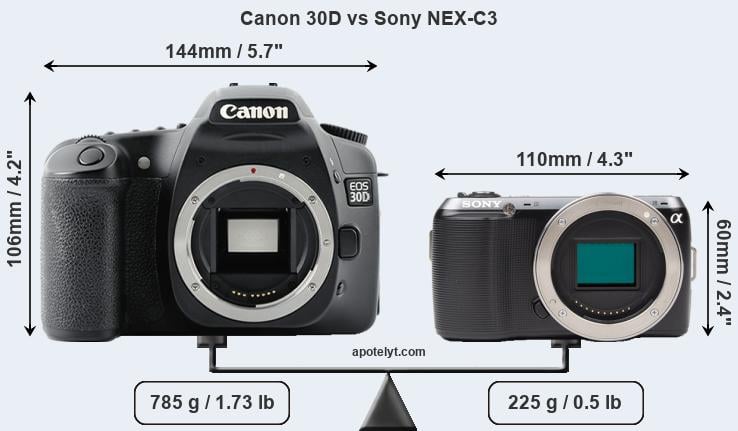 Size Canon 30D vs Sony NEX-C3