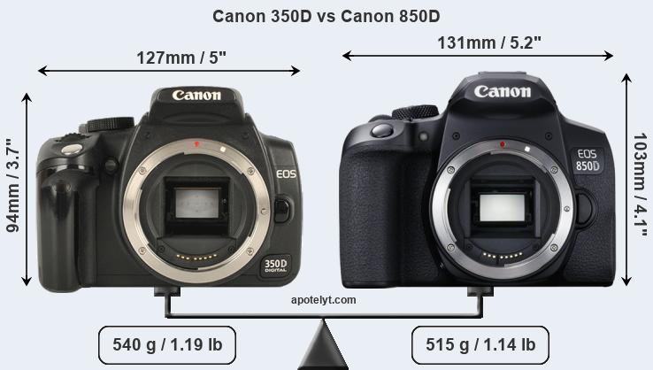 Size Canon 350D vs Canon 850D